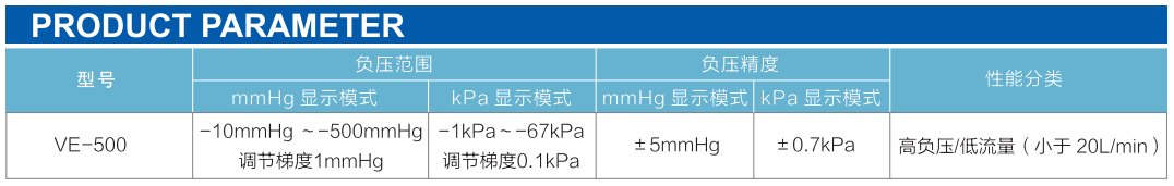 负压吸引器产品参数.png