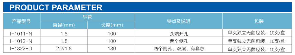 人工授精移植管产品参数.png