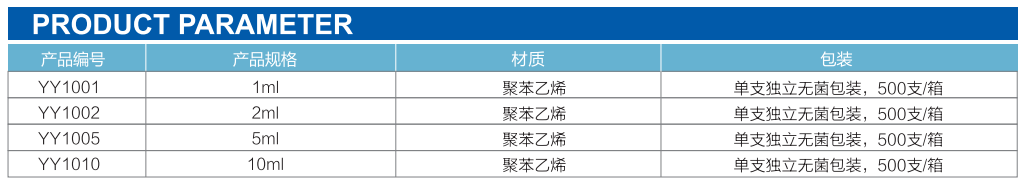 移液管产品参数.png