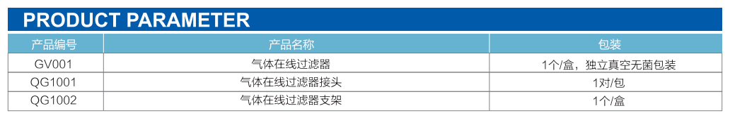 气体在线过滤器产品参数.png
