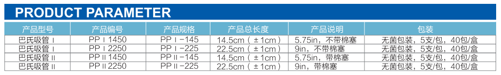 巴氏吸管产品参数.png