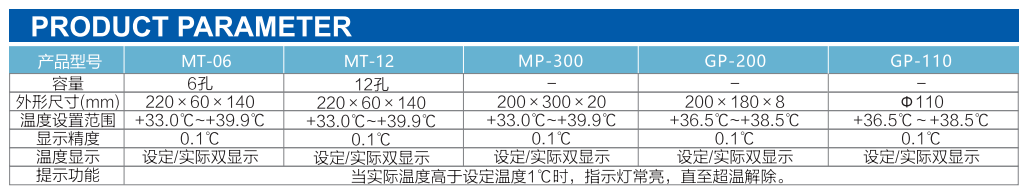 恒温器产品参数.png