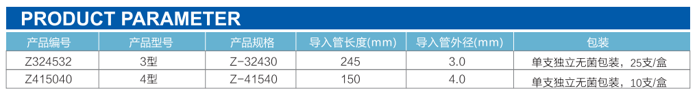 子宫内膜取样器产品参数.png